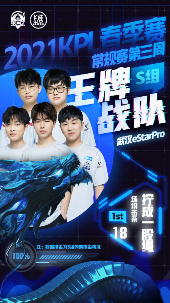 它更推动了 它更推动了