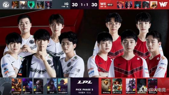 合直接转化 合直接转化