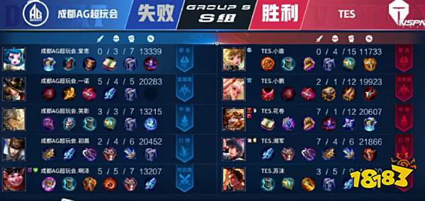 这种灵活多 这种灵活多