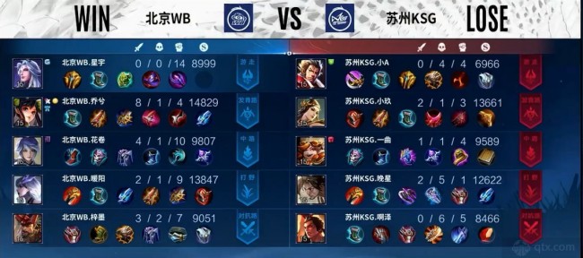 机会与持续 机会与持续