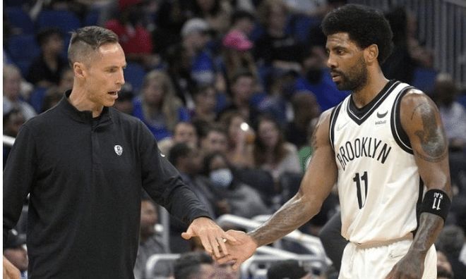 回合管理 回合管理